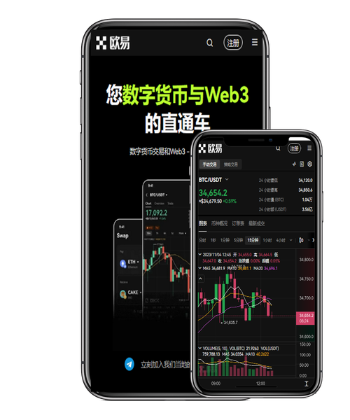 欧交易所app下载安卓版最新下载教程:安全安装与使用指南